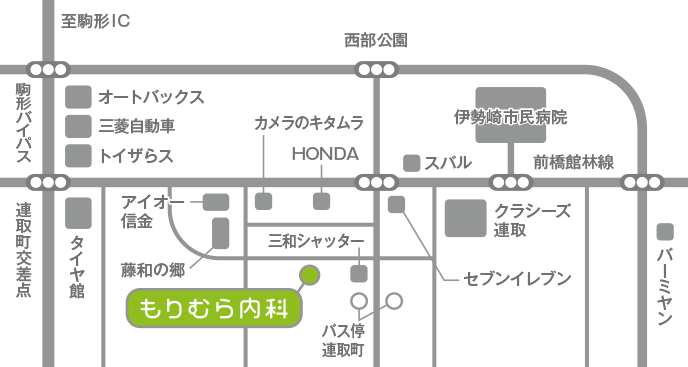 伊勢崎市もりむら内科アクセスマップ